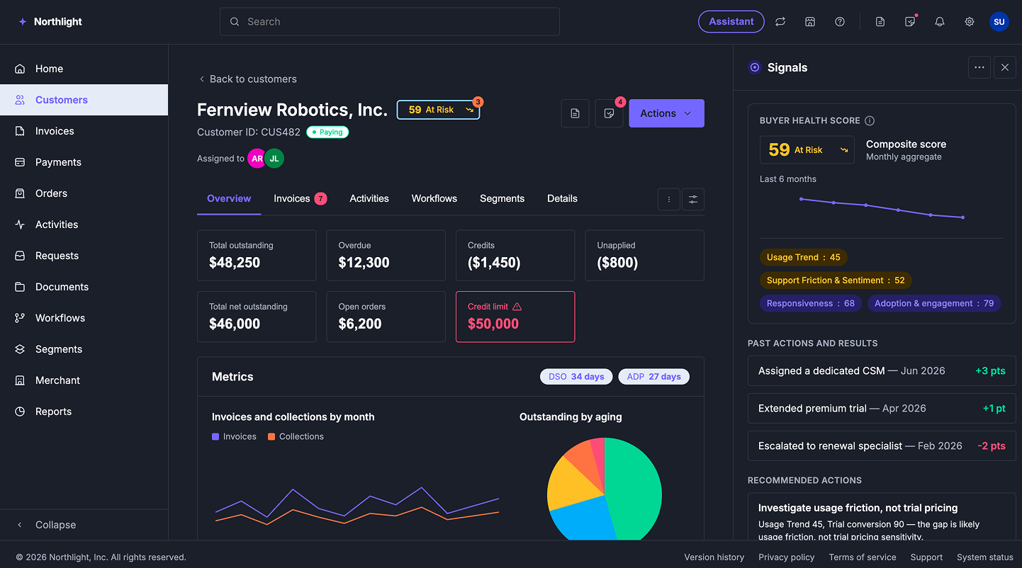 Signals panel and portfolio views from an agentic AR platform